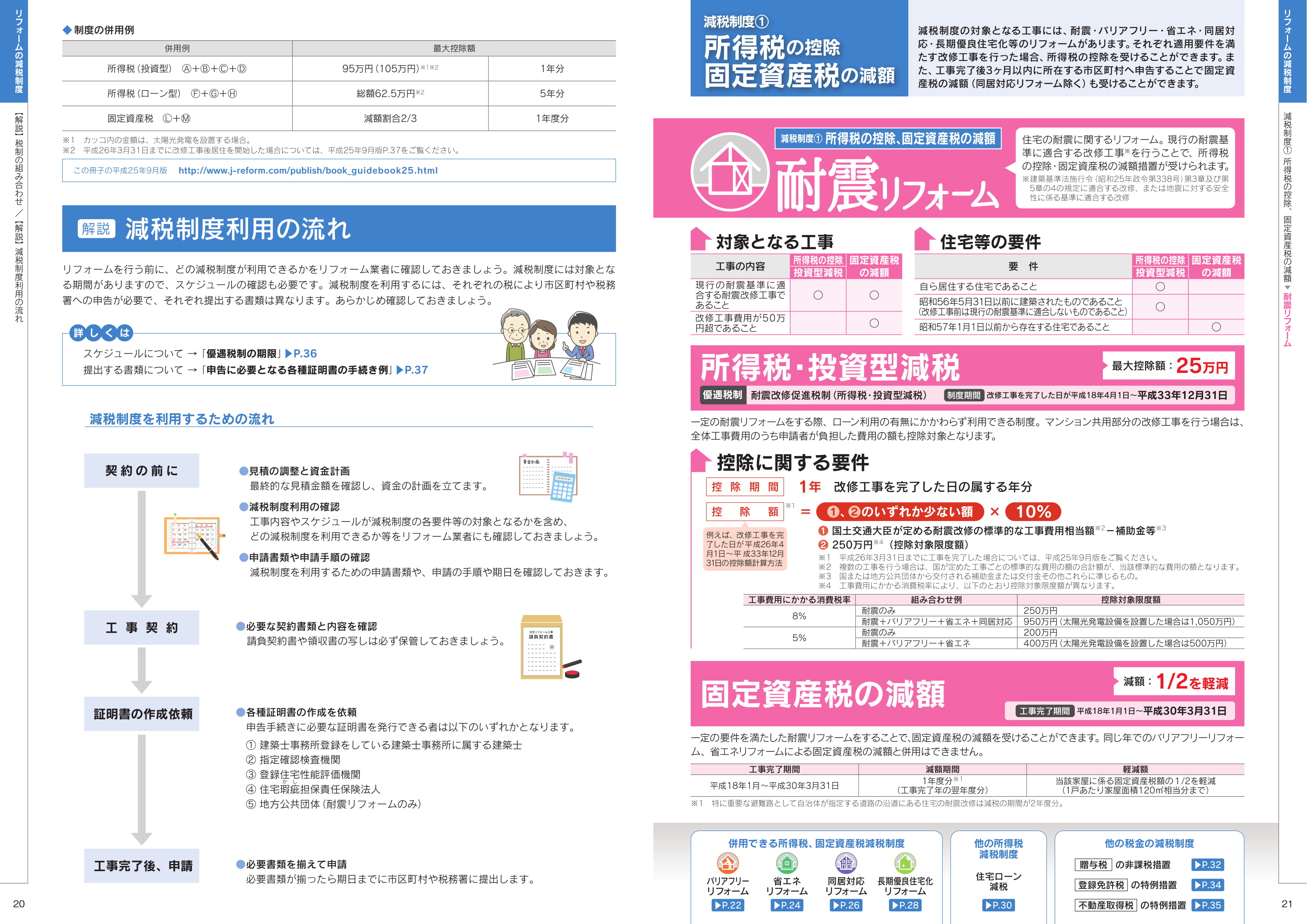 リフォームの減税制度 住宅ローン減税 最大４００万円 19年度 国土交通省住宅局 神戸市 耐震の助成金制度 高橋建築事務所